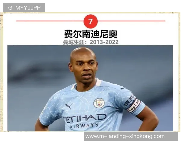 曼城足球历史上的传奇明星球员盘点与成就回顾